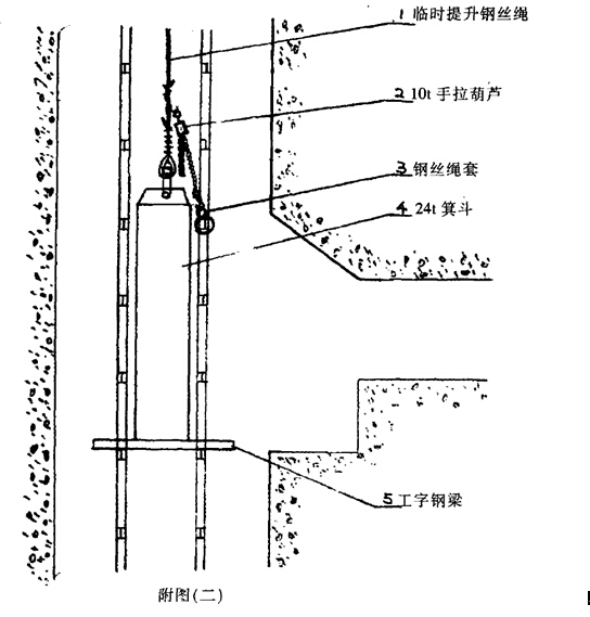 手拉葫蘆消除提升鋼絲繩頭上的旋轉(zhuǎn)力