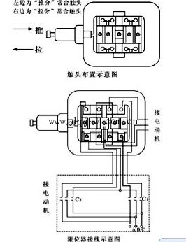 斷火限位器接線示意圖 斷火限位器接線示意圖